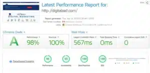 Grade A Gtmetix and 96 Score from Pagespeed result