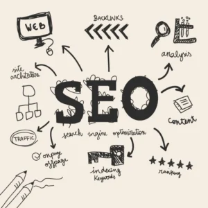 Digitalzed SEO